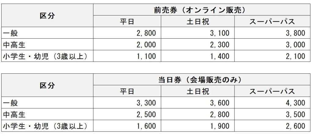 チケットの価格表、前売券(オンライン販売)と当日券(会場販売)の料金が示されている。